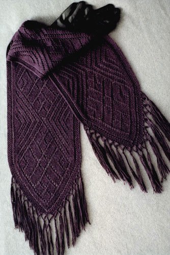 Fiber Trends Patterns