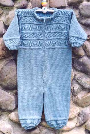 Fiber Trends Patterns